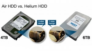 Air HDD vs Helium HDD