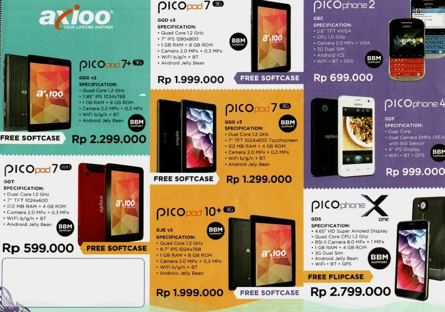 Axioo1b
