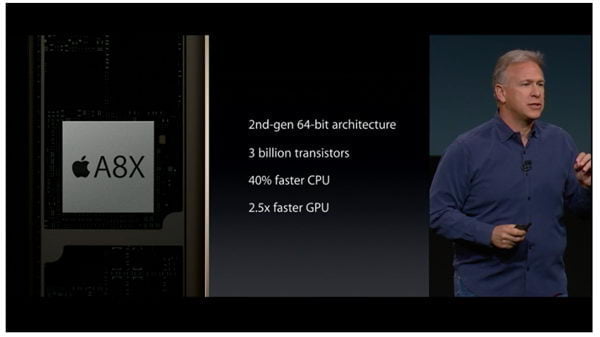 kredit: www.appleinsider.com