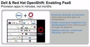 red hat dell