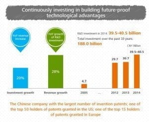 2014年华为经营业绩预发布 英文手机版-3