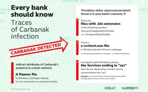 carbanak