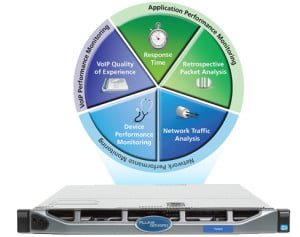 fluke networks visual truview