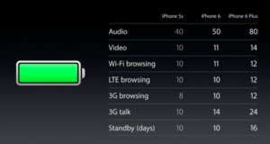battery status