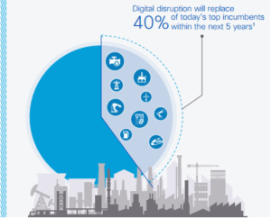 Cisco-Digital-Solutions-for-Industries