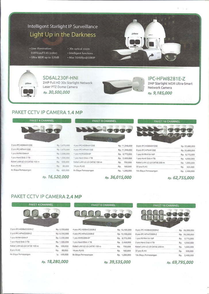 Dahua Technology-1d