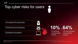 cisco annual security report 2015