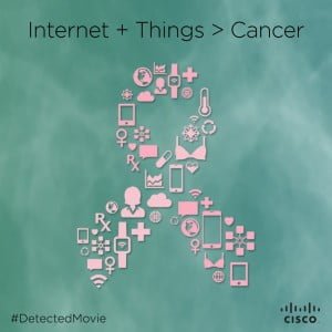 cisco ioe cancer