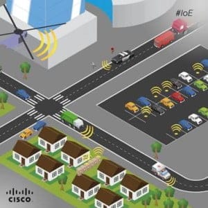 solusi  macet cisco