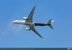 sia dassault