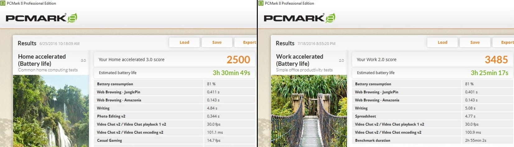 pcmark
