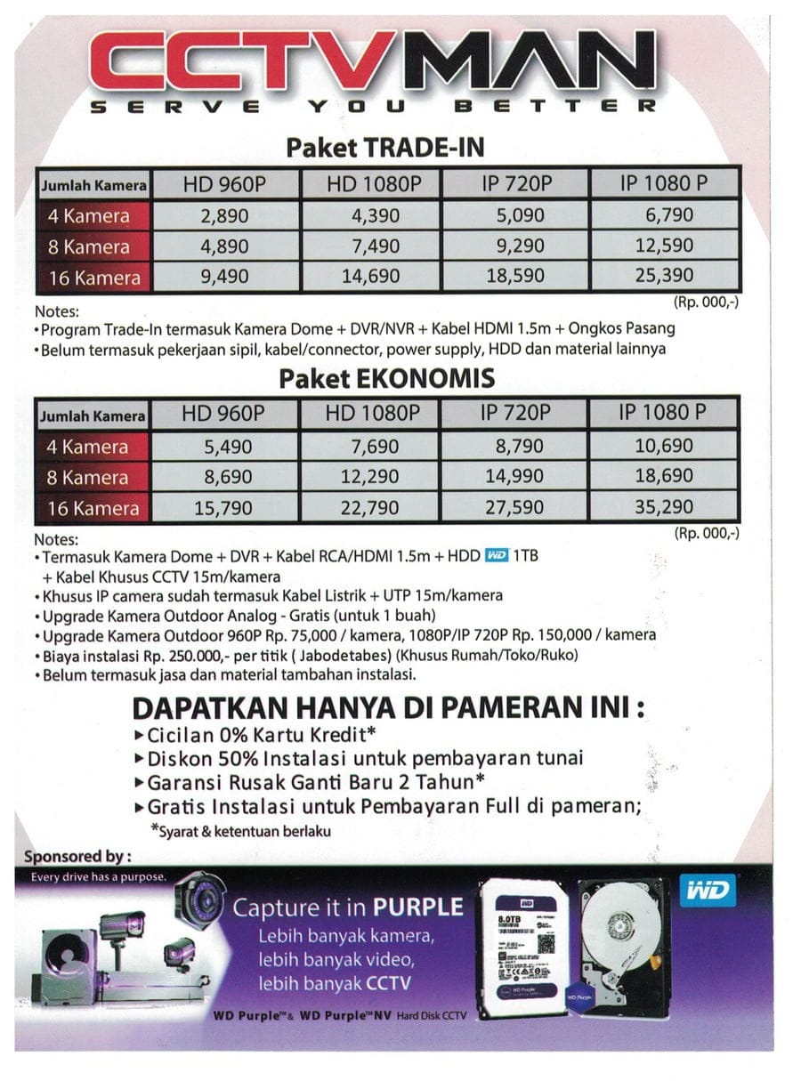 cctvman-1b