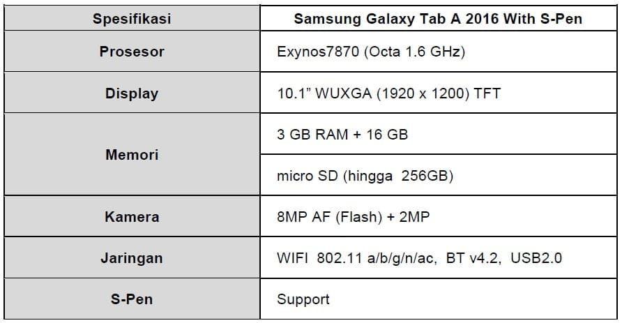 galaxytab