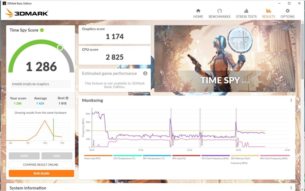 Skor 3D Mark Time Spy untuk Geekom MiniIT 11