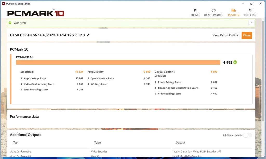 Skor PC Mark 10 untuk Geekom MiniIT 11