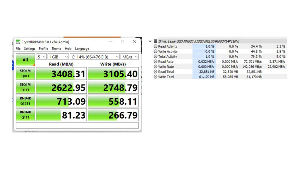 Hasil uji SSD Geekom Mini IT11 dengan CrystalDiskMark