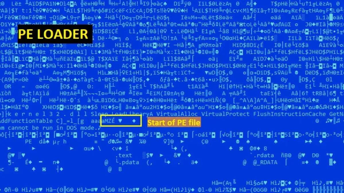 Acronis Sidewinder