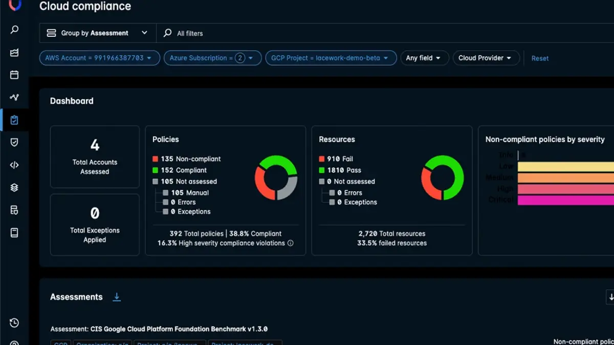 Cloud Compliance di FortiCNAPP