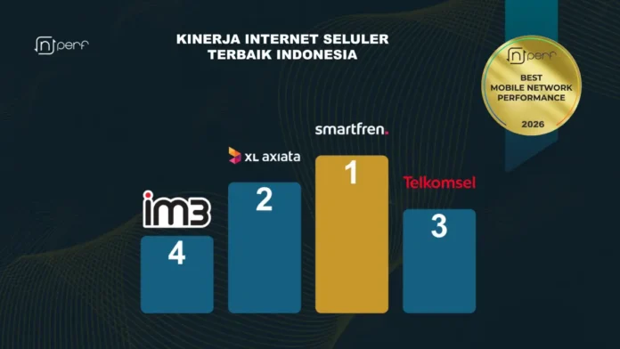 Jaringan Selular Terbaik 2026 nPerf